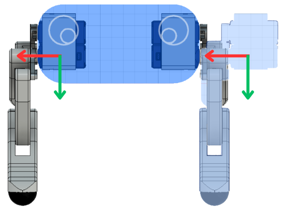 IK_full_body_math_config