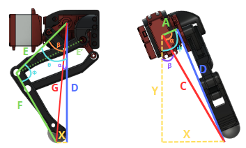 IK_trigonometrics_drawing