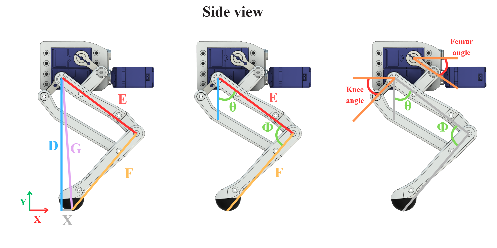 IK_trigonometrics_drawing_side